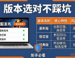 dnfsf发布网怎么选靠谱的 新手必看避坑指南