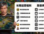 DNF发布网哪个靠谱？老玩家教你避坑指南