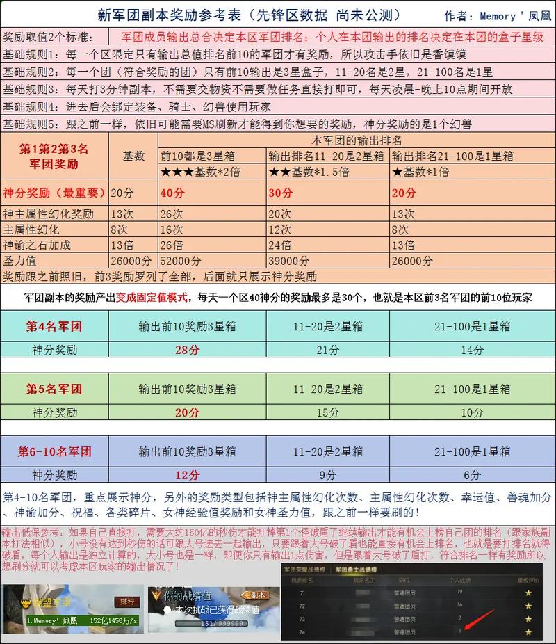 手机魔域sf发布网_手游私sf魔域下载_私服魔域