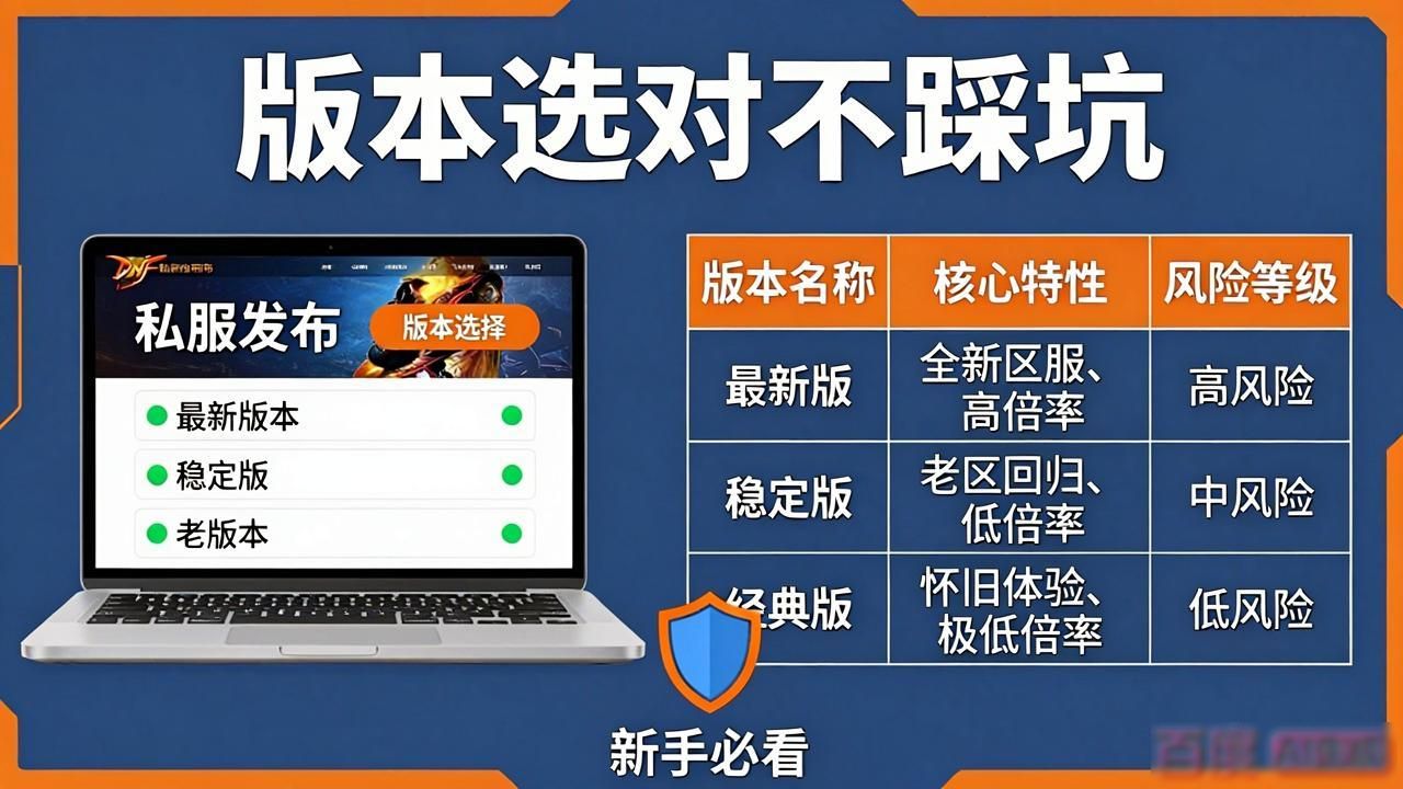 太湖字谜官方发布网_三端互通的传奇手游发布网_dnfsf发布网