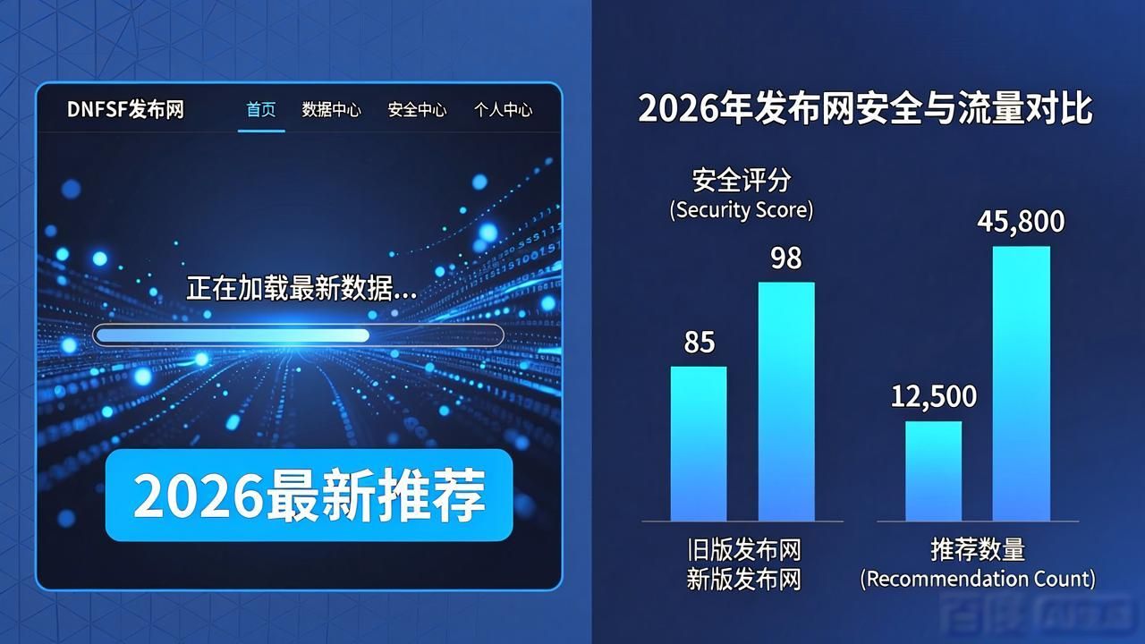 三端互通的传奇手游发布网_sf999发布网_dnfsf发布网