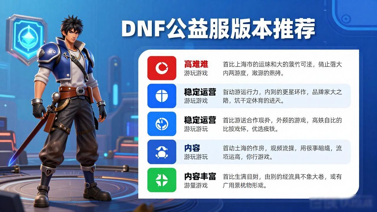梦幻西游手游公益服发布网_dnf公益服发布网_676dnf公益服发布网