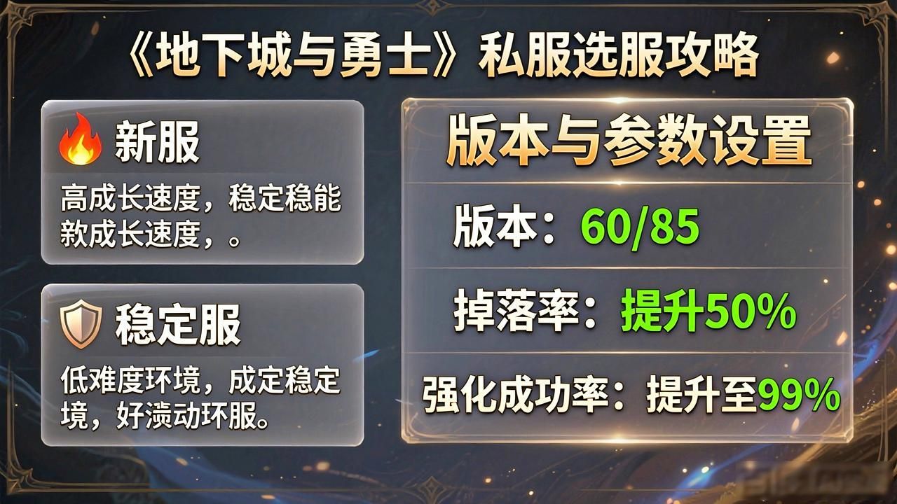 dnf发布网_三端互通的传奇手游发布网_sf999发布网