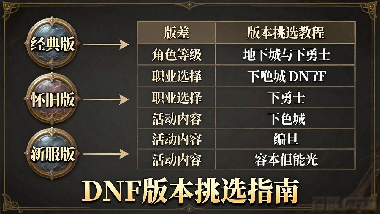sf999发布网_太湖字谜官方发布网_dnf发布网
